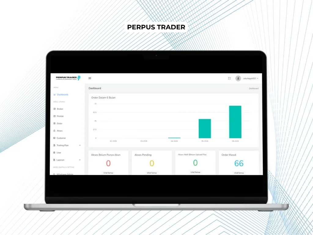 Perpus Trader